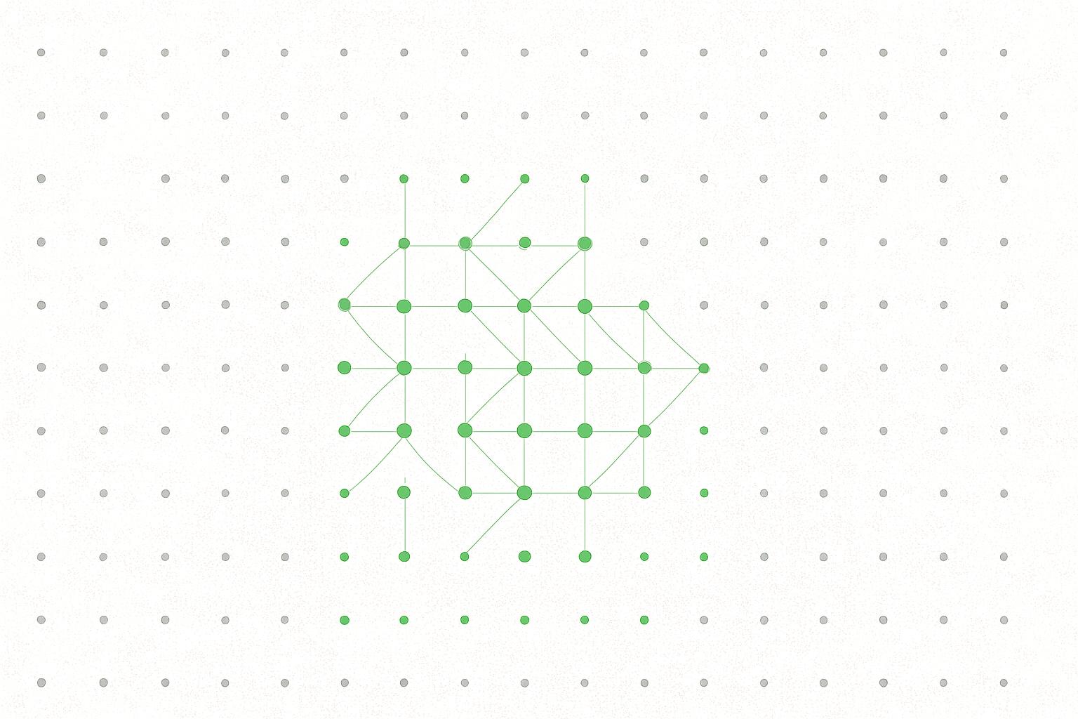 Prioritization - Prioritize what matters for your business visualization showing AI knowledge gap prioritization process